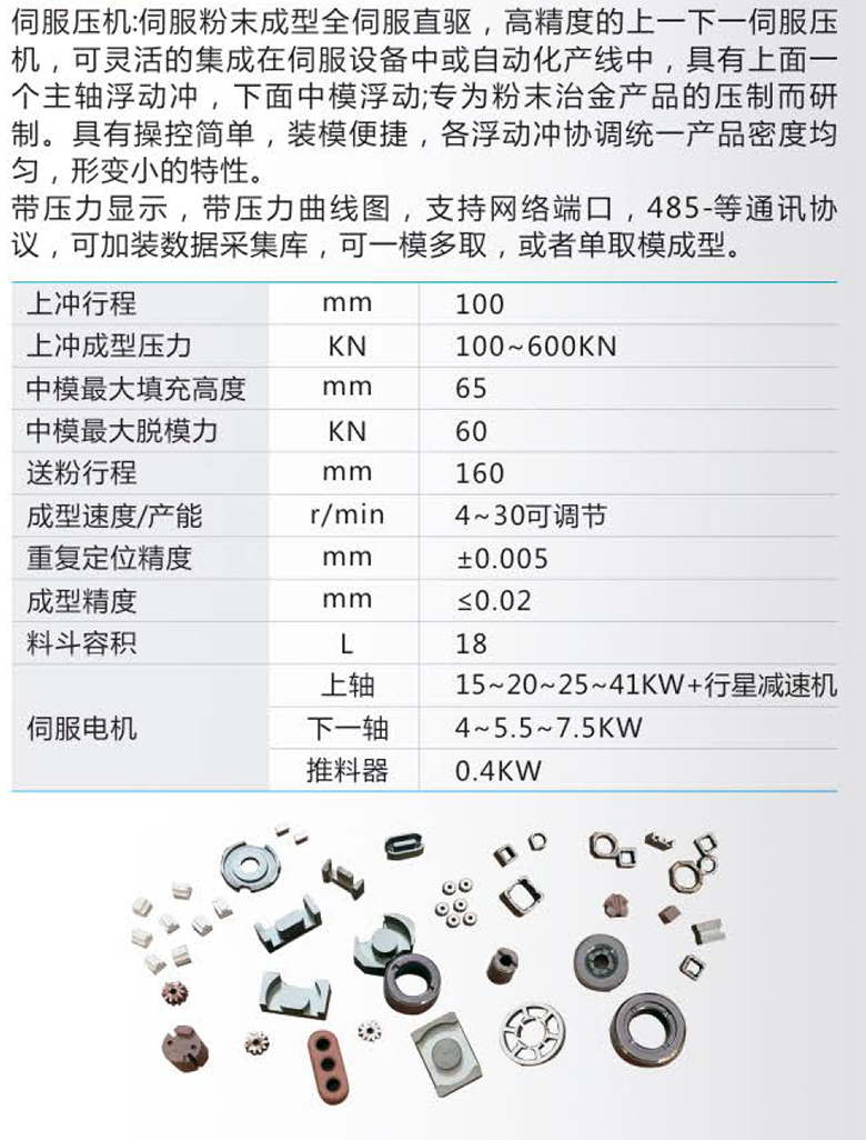 CNC-25T 伺服機(jī)（50KN~100KN）-.jpg