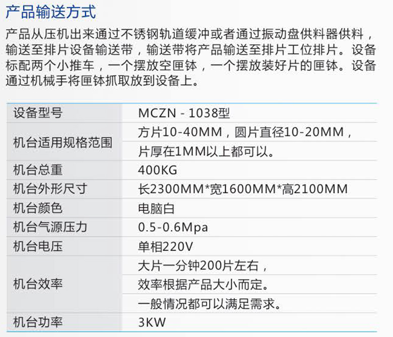 圓片20D~36D平擺排片機(jī)-.jpg
